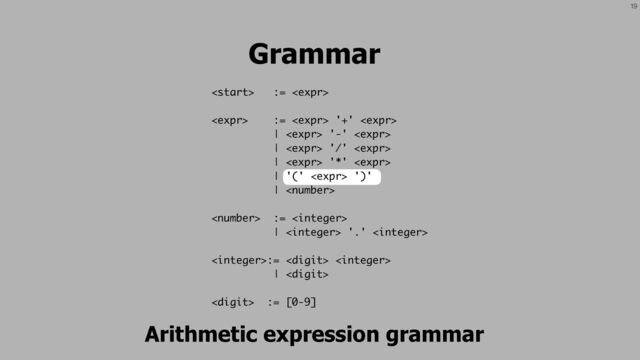 19
 := 
 :=  '+' 
|  '-' 
|  '/' 
|  '*' 
| '('  ')'
| 
 := 
|  '.' 
:=  
| 
 := [0-9]
Grammar
Arithmetic expression grammar
