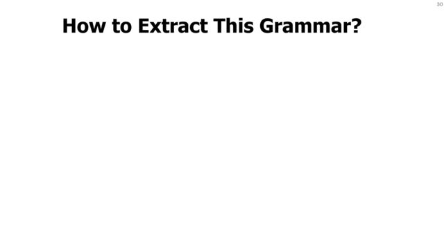 30
How to Extract This Grammar?
