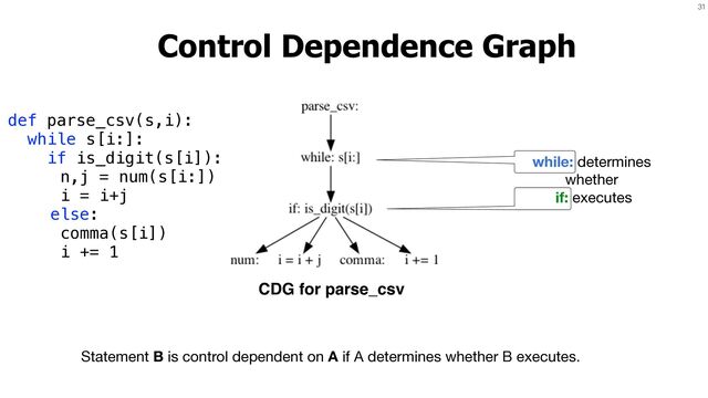 31
Control Dependence Graph
Statement B is control dependent on A if A determines whether B executes.
def parse_csv(s,i):


while s[i:]:


if is_digit(s[i]):


n,j = num(s[i:])


i = i+j


else:


comma(s[i])


i += 1
CDG for parse_csv
while: determines

whether

if: executes
