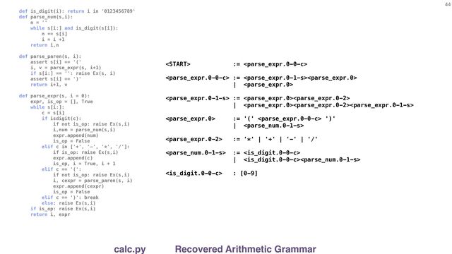 44
def is_digit(i): return i in '0123456789'


 := 


| 


 := 


| 


 := '('  ')'


| 


 := '*' | '+' | '-' | '/'


 := 


| 


 : [0-9]


calc.py Recovered Arithmetic Grammar
