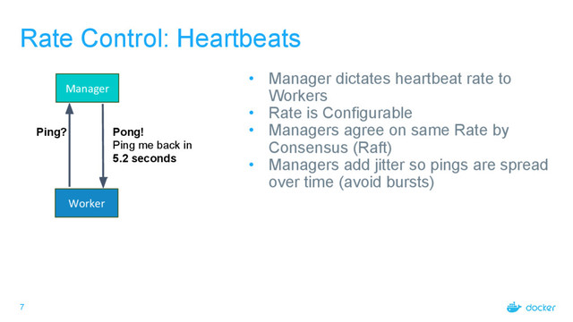 7
Rate Control: Heartbeats
• Manager dictates heartbeat rate to
Workers
• Rate is Configurable
• Managers agree on same Rate by
Consensus (Raft)
• Managers add jitter so pings are spread
over time (avoid bursts)
Manager
Worker
Ping? Pong!
Ping me back in
5.2 seconds
