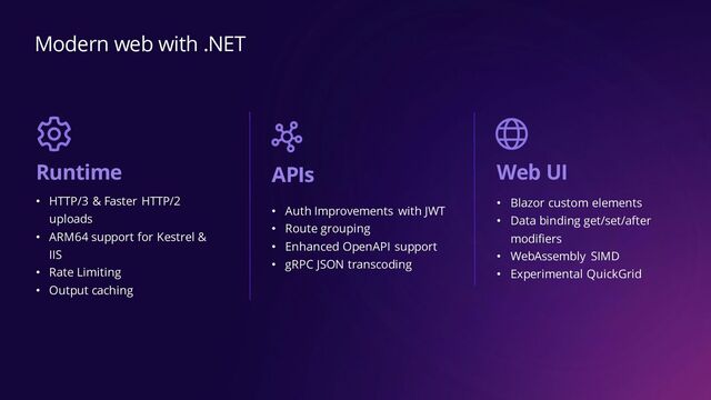 Modern web with .NET
Runtime
• HTTP/3 & Faster HTTP/2
uploads
• ARM64 support for Kestrel &
IIS
• Rate Limiting
• Output caching
APIs
• Auth Improvements with JWT
• Route grouping
• Enhanced OpenAPI support
• gRPC JSON transcoding
Web UI
• Blazor custom elements
• Data binding get/set/after
modifiers
• WebAssembly SIMD
• Experimental QuickGrid
