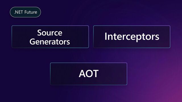 Source
Generators
.NET Future
Interceptors
AOT
