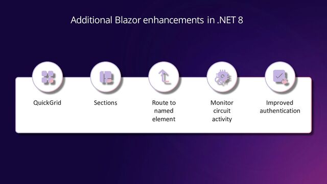 Additional Blazor enhancements in .NET 8
QuickGrid Sections Route to
named
element
Monitor
circuit
activity
Improved
authentication

