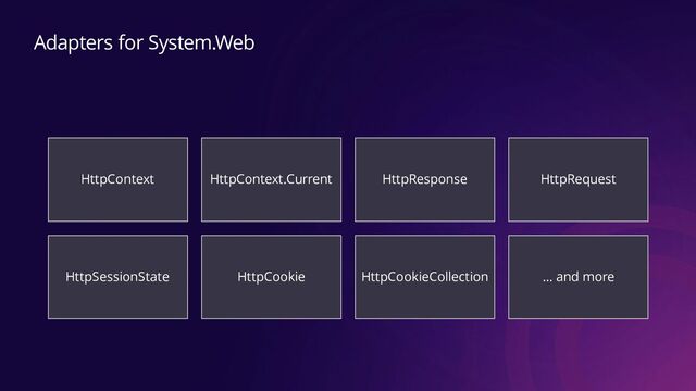 Adapters for System.Web
HttpContext HttpContext.Current HttpResponse HttpRequest
HttpSessionState HttpCookie HttpCookieCollection … and more
