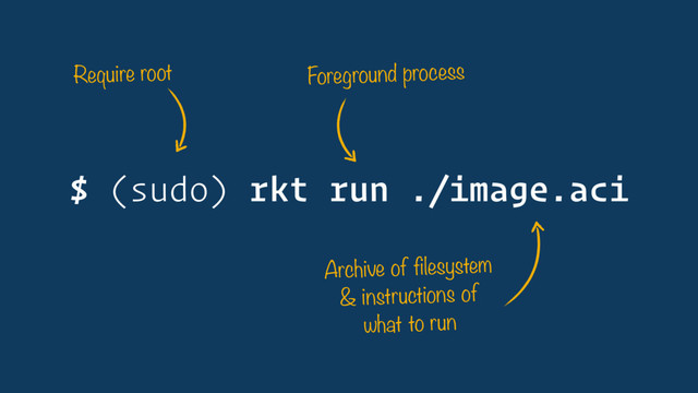 $ (sudo) rkt run ./image.aci
Archive of filesystem
& instructions of
what to run
Foreground process
Require root
