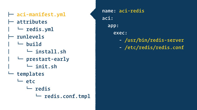!" aci-manifest.yml
!" attributes
# $" redis.yml
!" runlevels
# $" build
# $" install.sh
# $" prestart-early
# $" init.sh
$" templates
$" etc
$" redis
$" redis.conf.tmpl
name: aci-redis
aci:
app:
exec:
- /usr/bin/redis-server
- /etc/redis/redis.conf
