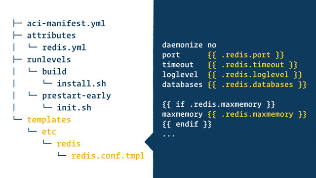 !" aci-manifest.yml
!" attributes
# $" redis.yml
!" runlevels
# $" build
# $" install.sh
# $" prestart-early
# $" init.sh
$" templates
$" etc
$" redis
$" redis.conf.tmpl
daemonize no
port {{ .redis.port }}
timeout {{ .redis.timeout }}
loglevel {{ .redis.loglevel }}
databases {{ .redis.databases }}
{{ if .redis.maxmemory }}
maxmemory {{ .redis.maxmemory }}
{{ endif }}
...
