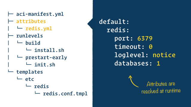 !" aci-manifest.yml
!" attributes
# $" redis.yml
!" runlevels
# $" build
# $" install.sh
# $" prestart-early
# $" init.sh
$" templates
$" etc
$" redis
$" redis.conf.tmpl
default:
redis:
port: 6379
timeout: 0
loglevel: notice
databases: 1
Attributes are
resolved at runtime
