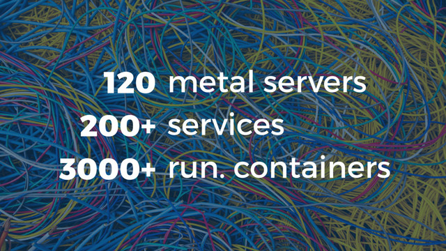 metal servers
services
run. containers
120
200+
3000+
