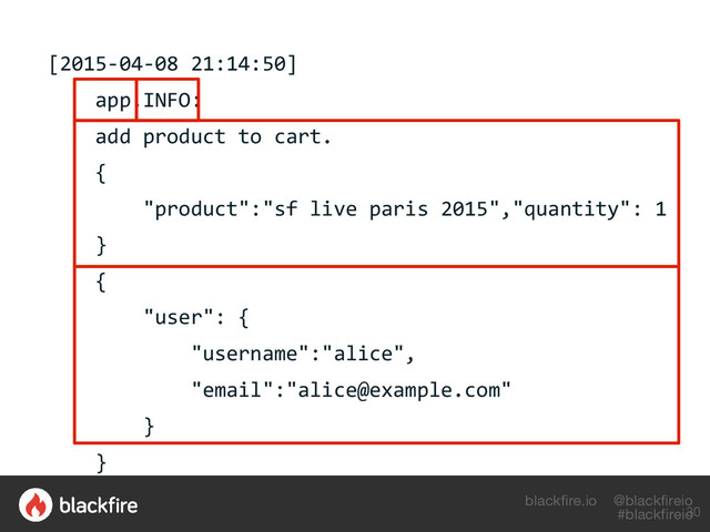 blackfire.io @blackfireio
#blackfireio
[2015-04-08 21:14:50]
app.INFO:
add product to cart.
{
"product":"sf live paris 2015","quantity": 1
}
{
"user": {
"username":"alice",
"email":"alice@example.com"
}
}
30
