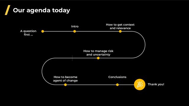 /
How to get context
and relevance
Thank you!
A question
ﬁrst …
How to manage risk
and uncertainty
How to become
agent of change
`
Conclusions
Our agenda today
Intro
