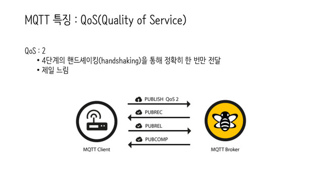 MQTT 특징 : QoS(Quality of Service)
QoS : 2
• 4단계의 핸드셰이킹(handshaking)을 통해 정확히 한 번만 전달
• 제일 느림
