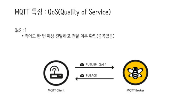 MQTT 특징 : QoS(Quality of Service)
QoS : 1
• 적어도 한 번 이상 전달하고 전달 여부 확인(중복있음)
