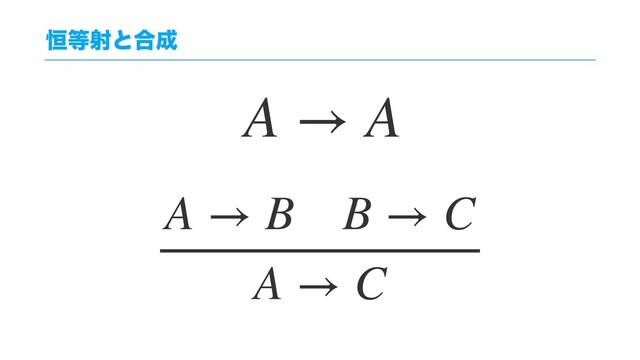 ߃౳ࣹͱ߹੒
A → B B → C
A → C
A → A
