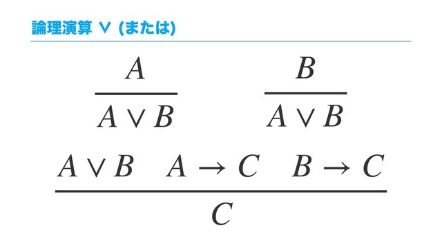 ࿦ཧԋࢉˮ ·ͨ͸

A
A ∨ B
B
A ∨ B
A ∨ B A → C B → C
C
