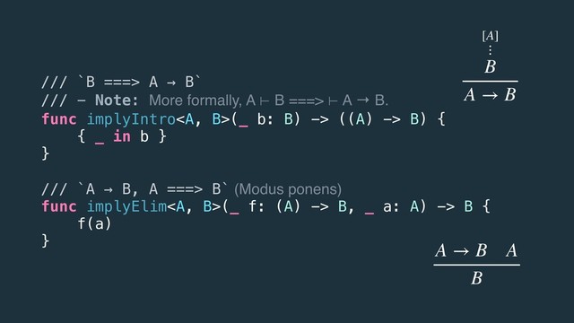/// `B ===> A → B`
/// - Note: More formally, A ⊢ B ===> ⊢ A → B.
func implyIntro<a>(_ b: B) -> ((A) -> B) {
{ _ in b }
}
/// `A → B, A ===> B` (Modus ponens)
func implyElim</a><a>(_ f: (A) -> B, _ a: A) -> B {
f(a)
}
A → B A
B
B
A → B
⋮
[A]
</a>