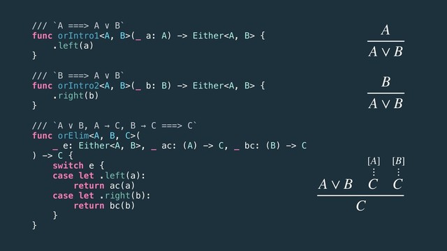 /// `A ===> A ∨ B`
func orIntro1<a>(_ a: A) -> Either</a><a> {
.left(a)
}
/// `B ===> A ∨ B`
func orIntro2</a><a>(_ b: B) -> Either</a><a> {
.right(b)
}
/// `A ∨ B, A → C, B → C ===> C`
func orElim</a><a>(
_ e: Either</a><a>, _ ac: (A) -> C, _ bc: (B) -> C
) -> C {
switch e {
case let .left(a):
return ac(a)
case let .right(b):
return bc(b)
}
}
A
A ∨ B
B
A ∨ B
A ∨ B C C
C
⋮
[A]
⋮
[B]
</a>