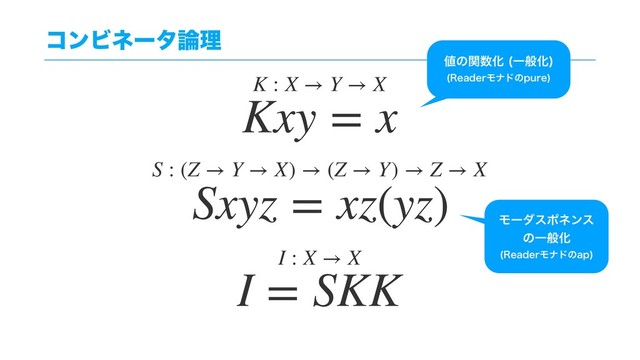 ίϯϏωʔλ࿦ཧ
Kxy = x
Sxyz = xz(yz)
I = SKK
K : X → Y → X
S : (Z → Y → X) → (Z → Y) → Z → X
I : X → X
஋ͷؔ਺Խ ҰൠԽ
 
3FBEFSϞφυͷQVSF

Ϟʔμεϙωϯε
ͷҰൠԽ 
3FBEFSϞφυͷBQ

