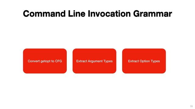 11
Command Line Invocation Grammar
Convert getopt to CFG Extract Argument Types Extract Option Types
