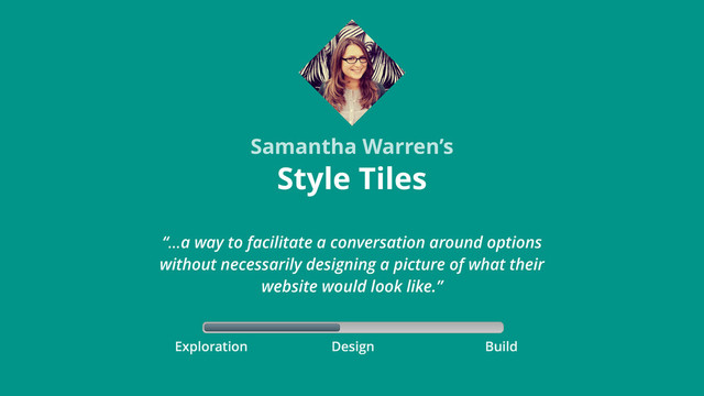 Exploration Build
Design
Style Tiles
Samantha Warren’s
“…a way to facilitate a conversation around options
without necessarily designing a picture of what their
website would look like.”
