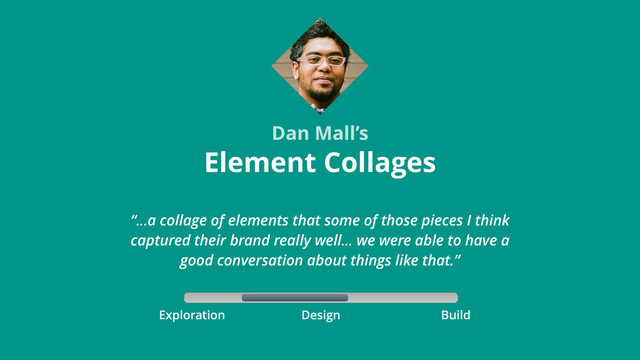Exploration Build
Design
Element Collages
Dan Mall’s
“…a collage of elements that some of those pieces I think
captured their brand really well… we were able to have a
good conversation about things like that.”
