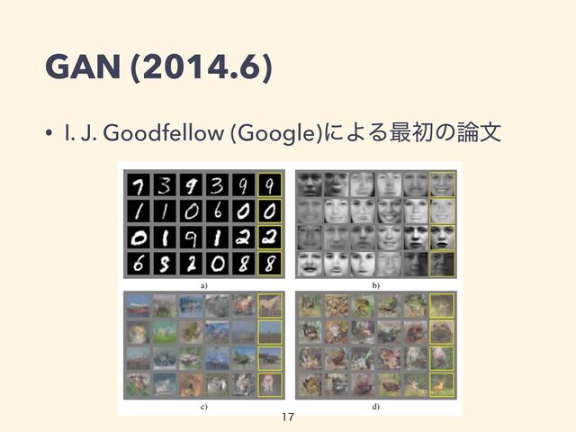 GAN (2014.6)
• I. J. Goodfellow (Google)ʹΑΔ࠷ॳͷ࿦จ

