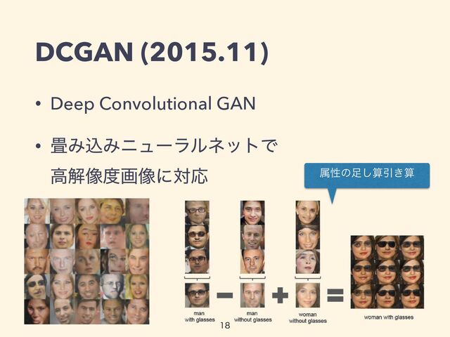DCGAN (2015.11)
• Deep Convolutional GAN


• ৞ΈࠐΈχϡʔϥϧωοτͰ
 
ߴղ૾౓ը૾ʹରԠ ଐੑͷ଍͠ࢉҾ͖ࢉ


