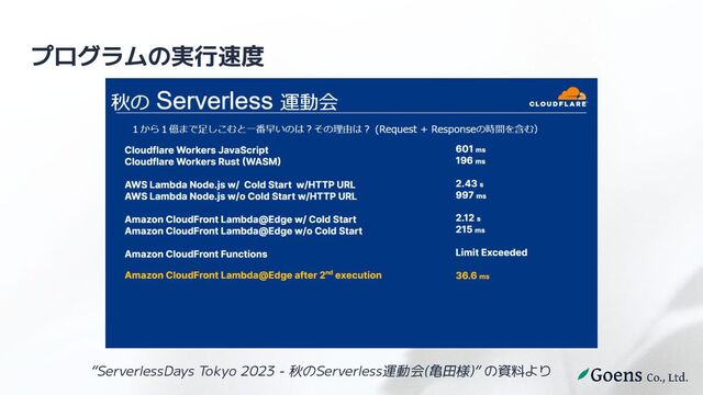 プログラムの実行速度
“ServerlessDays Tokyo 2023 - 秋のServerless運動会(亀田様)” の資料より
