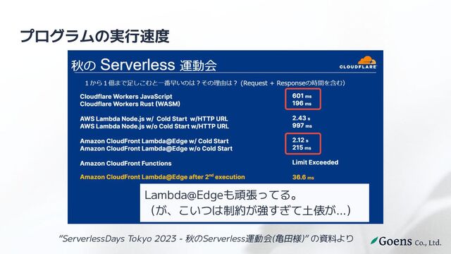プログラムの実行速度
“ServerlessDays Tokyo 2023 - 秋のServerless運動会(亀田様)” の資料より
Lambda@Edgeも頑張ってる。
（が、こいつは制約が強すぎて土俵が…）
