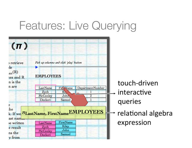 Features: Live Querying
rela%onal	  algebra	  
expression	  
touch-­‐driven	  
interac%ve	  
queries	  
