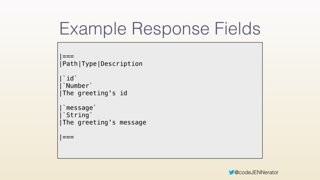 @codeJENNerator
Example Response Fields
|=== 
|Path|Type|Description 
 
|`id` 
|`Number` 
|The greeting's id 
 
|`message` 
|`String` 
|The greeting's message 
 
|===
