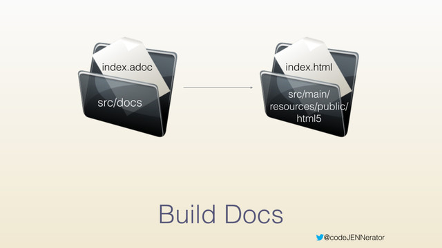 @codeJENNerator
Build Docs
src/docs
index.adoc
src/main/
resources/public/
html5
index.html
