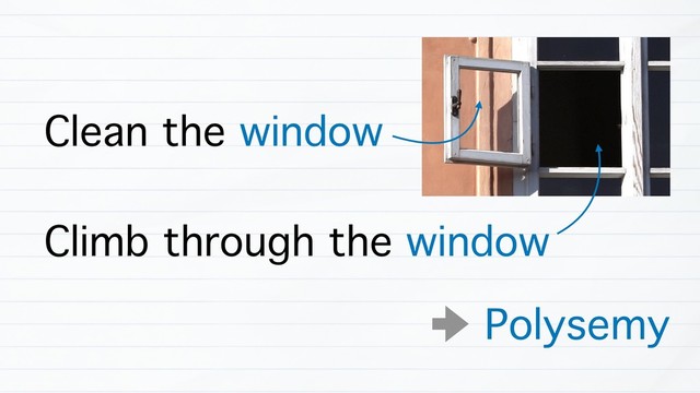 Climb through the window
Clean the window
Polysemy

