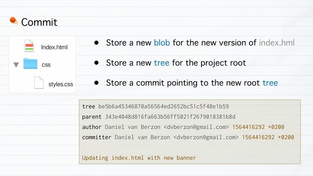 • Store a new blob for the new version of index.hml
• Store a new tree for the project root
• Store a commit pointing to the new root tree
☄ Commit
Index.html
css
styles.css
tree be5b6a45346870a56564ed2652bc51c5f48e1b59
parent 343e4048d816fa663b56ff5021f2679018381b8d
author Daniel van Berzon  1564416292 +0200
committer Daniel van Berzon  1564416292 +0200
Updating index.html with new banner
