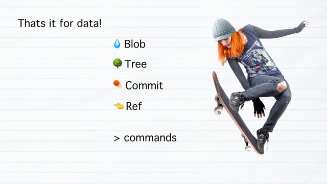 Thats it for data!
! Blob
" Tree
☄ Commit
$ Ref
> commands
