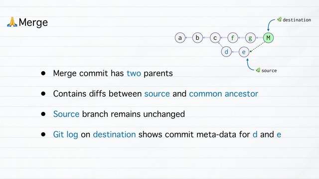 ( Merge &
destination
&
source
b
a c f g
d e
M
• Merge commit has two parents
• Contains diffs between source and common ancestor
• Source branch remains unchanged
• Git log on destination shows commit meta-data for d and e
