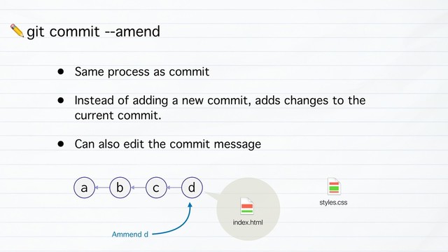 ✏ git commit --amend
• Same process as commit
• Instead of adding a new commit, adds changes to the
current commit.
• Can also edit the commit message
b
a c
styles.css
d
index.html
Ammend d
