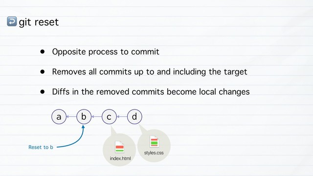 ↩ git reset
• Opposite process to commit
• Removes all commits up to and including the target
• Diffs in the removed commits become local changes
b
a d
Reset to b
styles.css
c
index.html
