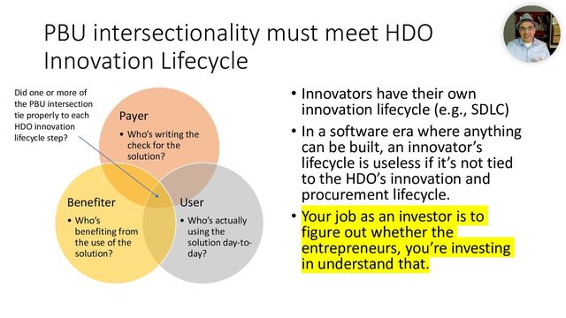 PBU intersectionality must meet HDO
Innovation Lifecycle
Payer
• Who’s writing the
check for the
solution?
User
• Who’s actually
using the
solution day-to-
day?
Benefiter
• Who’s
benefiting from
the use of the
solution?
• Innovators have their own
innovation lifecycle (e.g., SDLC)
• In a software era where anything
can be built, an innovator’s
lifecycle is useless if it’s not tied
to the HDO’s innovation and
procurement lifecycle.
• Your job as an investor is to
figure out whether the
entrepreneurs, you’re investing
in understand that.
Did one or more of
the PBU intersection
tie properly to each
HDO innovation
lifecycle step?

