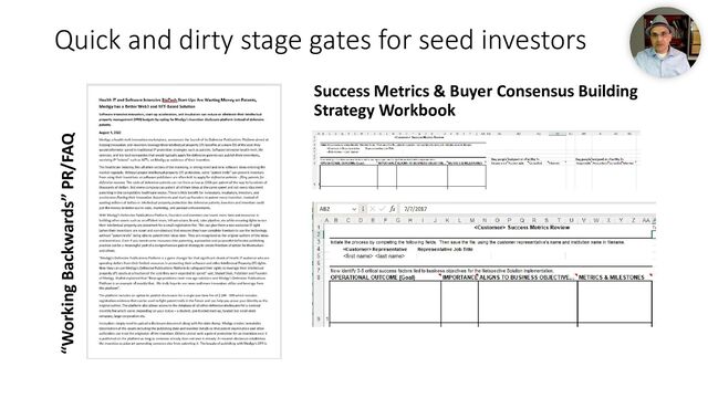 Quick and dirty stage gates for seed investors
“Working Backwards” PR/FAQ
Success Metrics & Buyer Consensus Building
Strategy Workbook
