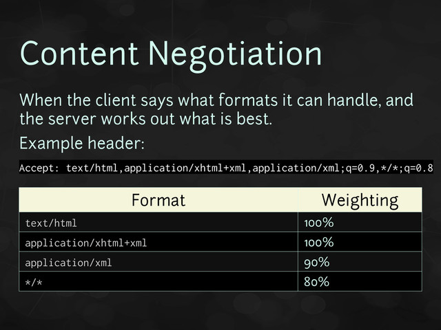 Content Negotiation
When the client says what formats it can handle, and
the server works out what is best.
Example header:
Accept: text/html,application/xhtml+xml,application/xml;q=0.9,*/*;q=0.8
Format Weighting
text/html 100%
application/xhtml+xml 100%
application/xml 90%
*/* 80%
