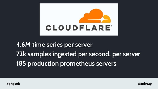 #phptek @mheap
4.6M time series per server
72k samples ingested per second, per server
185 production prometheus servers
