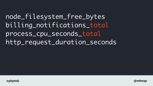 #phptek @mheap
node_filesystem_free_bytes
billing_notifications_total
process_cpu_seconds_total
http_request_duration_seconds
