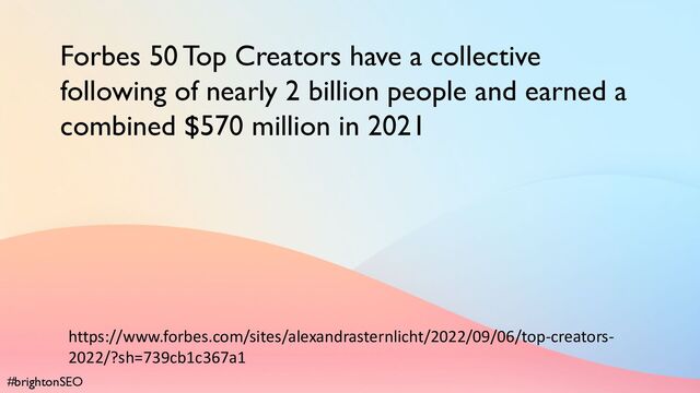 #brightonSEO
Forbes 50 Top Creators have a collective
following of nearly 2 billion people and earned a
combined $570 million in 2021
https://www.forbes.com/sites/alexandrasternlicht/2022/09/06/top-creators-
2022/?sh=739cb1c367a1
