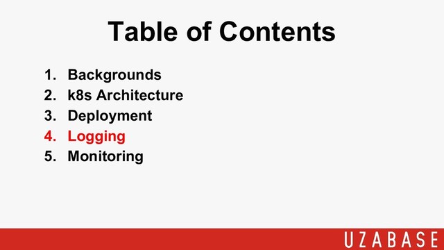 1. Backgrounds
2. k8s Architecture
3. Deployment
4. Logging
5. Monitoring
Table of Contents

