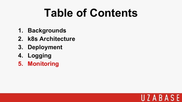 1. Backgrounds
2. k8s Architecture
3. Deployment
4. Logging
5. Monitoring
Table of Contents
