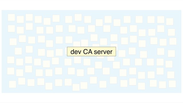 dev CA server
