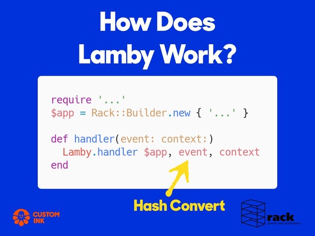 How Does
Lamby Work?
Hash Convert
