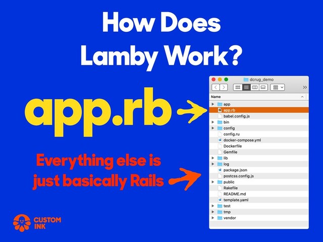 How Does
Lamby Work?
app.rb
Everything else is
just basically Rails
